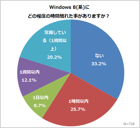 windows-research-2-windows-8.png