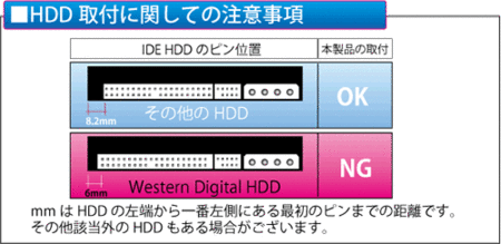 western-digital-hdd-pin