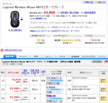 mouse-m510-kakaku.jpg