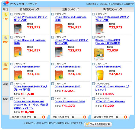kakaku-ms-office-ranking.jpg