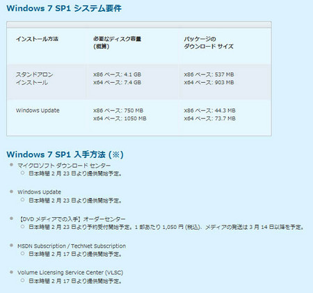 windows7-sp1-ms.jpg