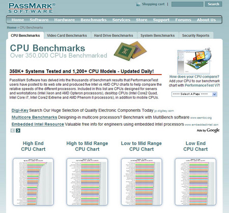 passmark-cpu-bench-sempron-2200.jpg
