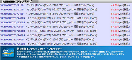 core-i3-2100-sycom.jpg