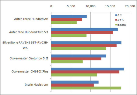 custom-price-compare.jpg