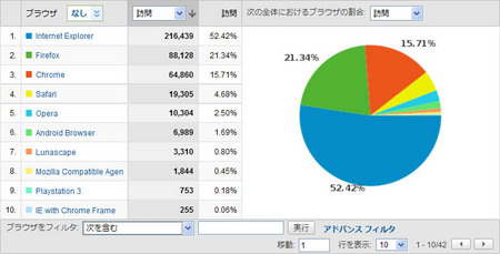web-browser-2011-06.jpg