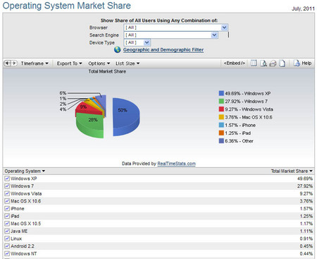 Operating-System-Market-Share.jpg