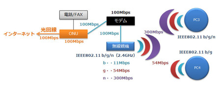 04-w-lan.jpg