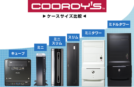 clevery-pc-case-size.png