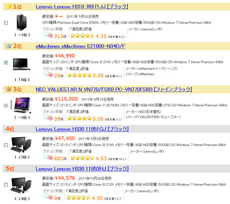 kakaku-desktop-ranking-2011.jpg