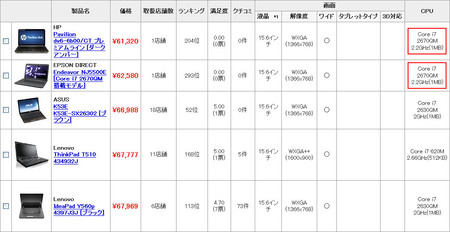 kakaku-note-i7-2011-1201.jpg