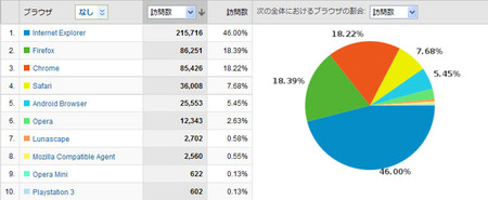 web-browser-2012-05.jpg