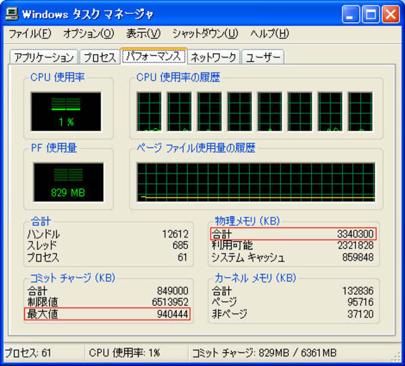 メモリとCPUまとめ backend=imagemagick;version=1;