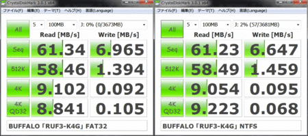 BUFFALO-RUF3-K4G-FAT32-NTFS.gif