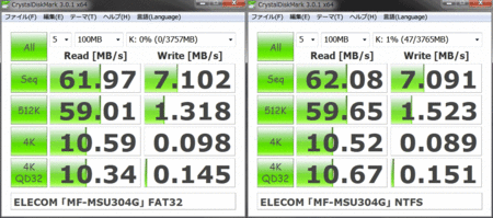 ELECOM-MF-MSU304G-FAT32-NTFS.gif