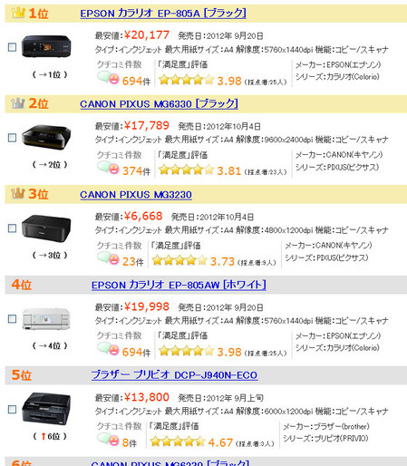 printer-ranking-kakaku-2012-12.jpg