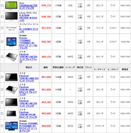 touch-lcd-windows8-kakaku-2012-12.jpg