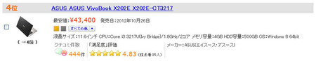 kakaku-com-ranking-4-2013-01.jpg