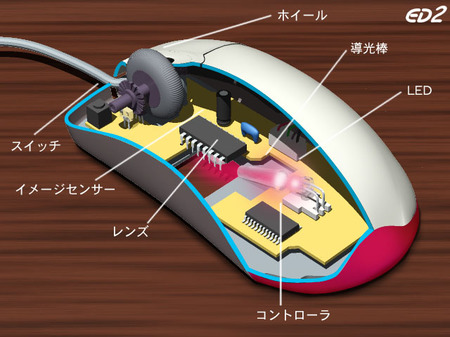 optical-mouse.jpg