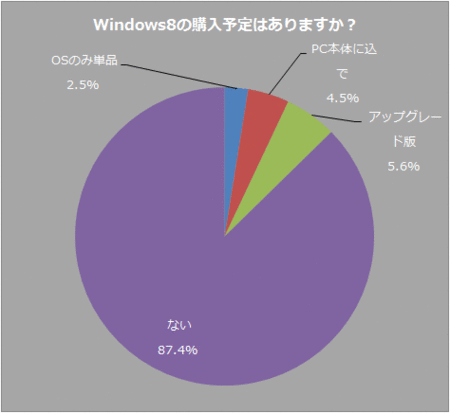 windows8-01-buy.gif