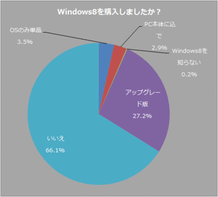 windows8-02-buy.gif