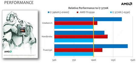 AMD-FX-9370.jpg