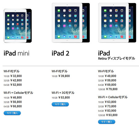 ipad-price-2013-09.jpg