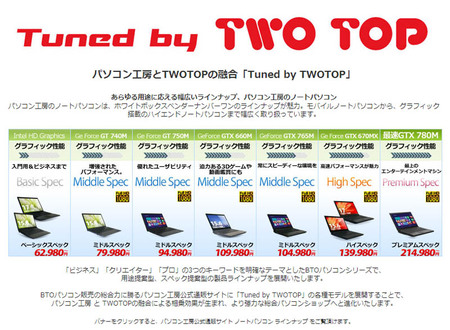 twotop-2013-09-04-note-pc.jpg