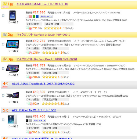 tablet-kakaku-com-2013-11.jpg