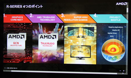 AMDの新製品イベント（ドスパラパーツ館）