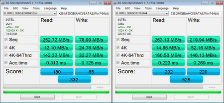 AS SSDでベンチマーク結果の比較