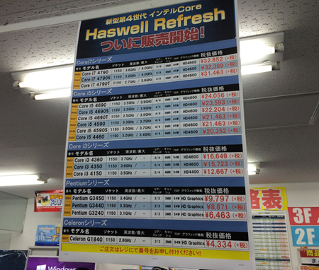 haswell-refresh-price