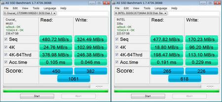 AS SSDでSSDの速度を比較