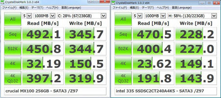 インテル335とcricioalのMX100シリーズで速度を比較