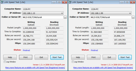 LANのスピード比較
