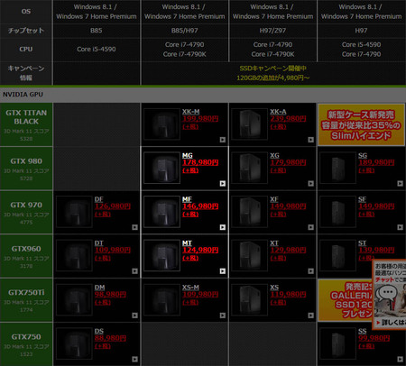 ドスパラのGTX900番台