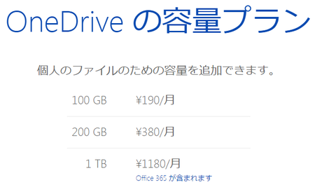 onedrive-charge