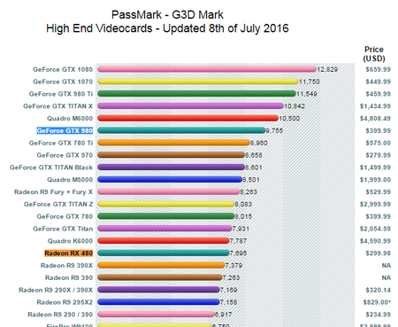 pmv-2016-07-08