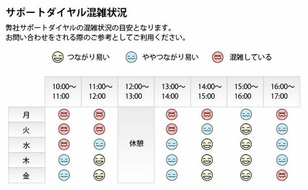 サイコムは休憩あり