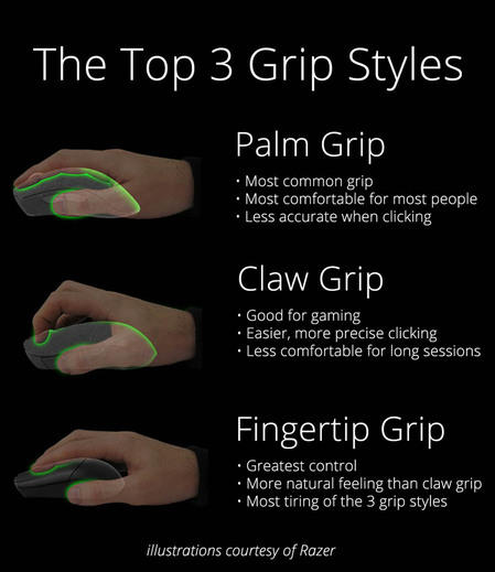 Popular-Grip-Styles