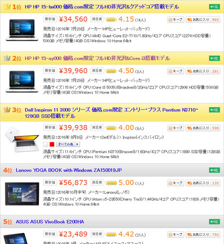 kakaku-laptop-ranking-2016-12