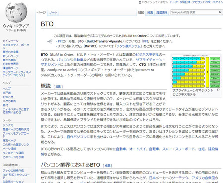 wikipedia-bto-pc