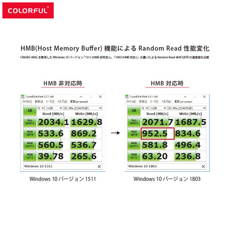 CN600S-480GB-HMB