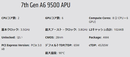 a6-9500-spec