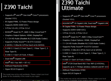 Z390-Taichi比較