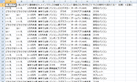 pivot-table-01-source