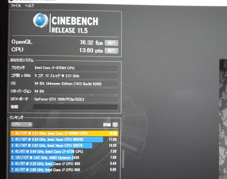 CineBench CPU