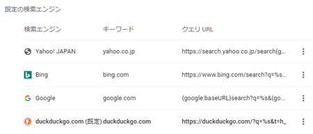 google-duck2go