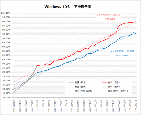 windows-share-2020-11-fc.gif
