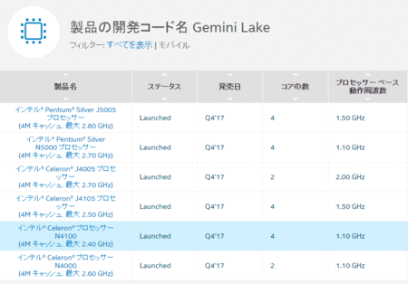 intel-ark-Gemini-Lake-list.gif