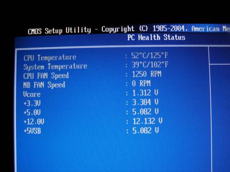 BIOSから見るCPU温度や電圧